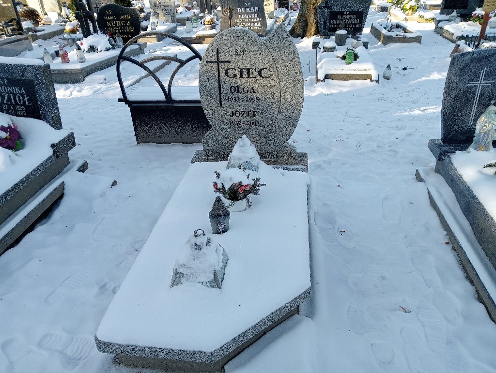 Grób Olga Giec